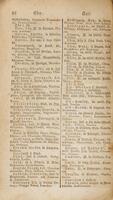 Lexicon manuale : geographiam antiquam et mediam cum latine tum germanice illustrans, in usum scholarum editum.