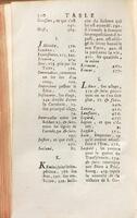 Memoires de Montecuculi, generalissime des troupes de l'empereur.