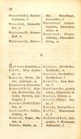 Chochemer Loschen Woerterbuch der Gauner- und Diebsvulgo jenischen Sprache nach Criminalacten und den vorzueglichsten Huelfsquellen / fuer die...Gendarmerie bearbeitet von J.K. von Train...