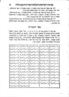 אבן השעות : ללמד דרכי החשבון ... עפ"י לוח בתמונת מורה השעות ... בלי עזר מלמד ומורה / מאתי משה מאיר גרינוואלד, מלעכאוויטש.