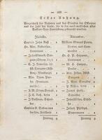 Entdeckungsreise nach den noerdlichen Polargegenden im Jahre 1818 : in dem königl. Schiffe Alexander, unter dem Befehle des Lieutenant und Commander W.E.Parry / aus dem Englischen übersetzt.