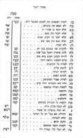 ספר מאמר השכל : ביאור לפיוט אל אלהים ה' דבר שאומרין למעריב שני של שבועות ... על משפטי ה' ... שש מאות ושלש ועשרות ... על דברי הברי' עשרת הדברות ... / חברו ... ר' אליעזר ב"ר נתן האשכנזי המכונה הראב"ן ...