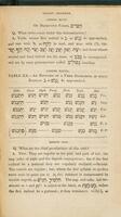 מלמד שיח לילדי העברים : or, Hebrew and English spelling book, adapted for the use of schools and private tuition, ... to which is affixed an abridgement of the Hebrew grammar / by I.L. Lyon.