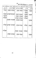 יסודות דקדוק לשון הקדש, או, גראמאטיקה די לה לינגואה סאנטה.