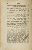 תולדות ... רבינו שלמה יצחקי : המכונה בשם רש"י : קורת ויקרת ספריו ופירושיו, הוריו ומוריו, צאצאי מעיו ותלמידיו / נכתב בל"א מהרב י"ט ליפמאן ... צונז ... ונעתק ללה"ק עם הערות ותקונים מאתי שמשון בלאך הלוי ...