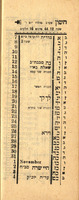 לוח זכרון ירושלם : לשנת העטר"ת : מנחת מזכרת / מזקן בתי החסד בא"י ... בקור חולים הוספיטל.