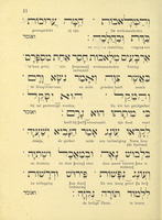 פזמונים לשבת = Eenige Sjabbatgezangen : voor de jeugd vertaald.