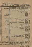 לוח.