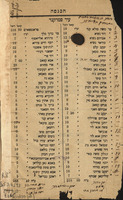 חשבון אתרוגים : מחברת רחובות ... לשנת תרנ"ח.