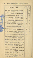 קטלוג ופרייס קורנט : לספרי הוצאת בית הדפוס של רוזנקרנץ ושריפטזטצר : לשנת 1916 ...