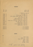 תרגילי יריית קרב ליחיד.
