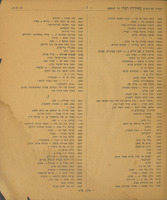 מדריך הטלפון : יפו - תל אביב ומערב הארץ, טבת תש"ד / פלשתינה (א"י).