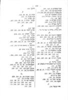 דור דור ודורשיו : ... דברי הימים לתורה שבעל פה עם קורות סופריה וספריה ...
