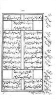 ديوان فصيح البيان عارف ربانى غواص بحر معانى المجذوب السالك الذى هو فى عشق الله هالك لسان الغيب خواجه شمس الدين محمد حافظ شيرازى.