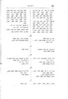 דעת אלהים : תולדות הפלוסופיא הדתית בישראל / מאת שמעון ברנפלד.