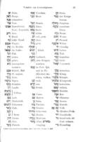 H. Scholz's Abriss der hebräischen Laut- und Formenlehre nach Gesenius-Kautzsch' Grammatik / neubearbeitet von E. Kautzsch.