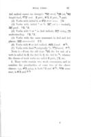 An elementary Hebrew grammar : with inductive exercises and readings from the Old Testament / by C.J. Ball ; with an introduction by R.F. Weidner.