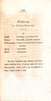 Ueber Kunst und Alterthum / von Goethe.