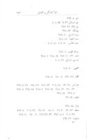 The Tadhkiratu 'l-Awliya ... of Muhammad ibn Ibrahim Faridu'ddin 'Attar / edited in the original Persian, with pref., indices and variants, by Reynold A. Nicholson ; with a critical introd. by Mirza Muhammad b. 'Abdu 'l-Wahhab-i Qazwini.