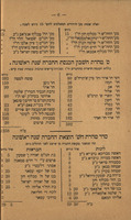 ספר חשבון חברת חסד ואמת : ... דק"ק המערבים ...