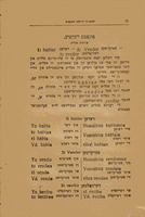 שפאניש-יודישע מעטאדע : גראמאטיק-געשפרעכען-ווערטערבוך.