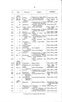 List of treaties, etc., between Great Britain and China (1842-1922), including international treaties, and treaties between Great Britain and foreign powers relating to China.