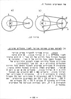 הנדסת המישור.