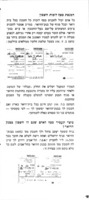 מדריכון.