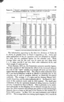 Cost reports of the Federal Trade Commission : coal. No. 5, Ohio, Indiana, and Michigan bituminous.