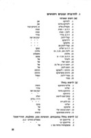 מלחמה במזיקים ביתיים : מדריך לשימוש בחומרי הדברה נגד חרקים ומכרסמים ביתיים.