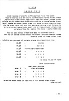 מעקב בוגרי חינוך מקצועי : (קורסים למבוגרים, שוליאות, בתי ספר מקצועיים).