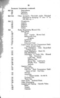 Classification for works on pure and applied science in the Science library,.