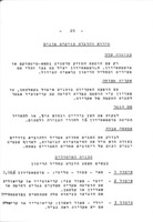 המלצות להדברת מזיקים ומחלות בכרם זית ורימון / ע"י הועדות להמלצות להדברת מזיקים ומחלות במטע ע"י האגף להגנת הצומח - משרד החקלאות.