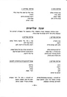 ניהול בשעורי מזון.