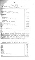 Report of a Committee on the economic condition of agriculturists in Palestine : and the fiscal measures of government in relation thereto.