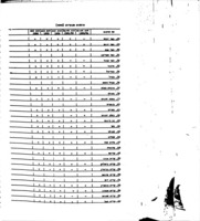 קובץ ... ההוראות המקצועיות : הפנימיות / אשר ... קיימות באגף מס הכנסה ...