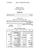 פרסי ייעול בשירות המדינה : מדריך לעבודת הוועדות לפרסי ייעול.