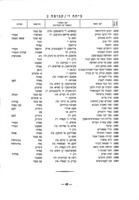 רשימת ספרי-קריאה לילדים : תלמידי בית הספר היסודי.
