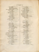 The gentleman's and connoisseur's dictionary of painters : containing a complete collection and account of the most distinguished artists ... from the year 1250, when the art of painting was revived by Cimabue, to the year 1767 ... : extracted from the most authentic writers who have treated on the subject of painting in Latin, Italian, Spanish, English, French, and Low Dutch : to which are added two catalogues, the one a catalogue of the disciples of the most famous masters ..., the other a catalogue of those painters, who imitated the works of the eminent masters so exactly, as to have their copies frequently mistaken for originals ... / by M. Pilkington.