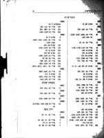 מפתח כללי לפסקי הדין : שניתנו בישראל על ידי בית המשפט העליון ובתי המשפט המחוזיים מיום הקמת המדינה ועד לעשור : דברי חקיקה שאוזכרו.