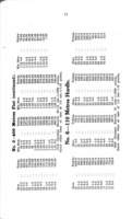 Handbook of the Amateur Athletic Union of Australia and New Zealand (affiliated to International Amateur Athletic Federation).