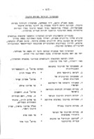 מערכת החינוך העירונית : תשכ"א-תשכ"ה, 1960-1965.