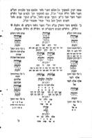 סידור חיים ושלום : ציבחר נקטינן ומייתינן מהני דגניזין ... / מו"ר ר' שלום מזרחי שרעבי ... סידור כונות לכל סדר התפלות לכל השנה ... ולע"ע ... ניצוץ אחד ... סידור ק"ש שעל המטה.