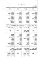 ספר מורה הלשון / ... מאת חיים צבי לערנער ...