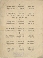 מזמור שיר : אשר שרו קהל אשכנזים פה האג ביום שוב ... ווילם החמישי ... עם אישתו ... צופיה פרידיריקא וילמינא מפרייסן ... [מידי ... נ"ה וויזל].