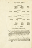 Petach ohel moed = Rudimenta Hebraicae linguae / accurata methodo et breuitate conscripta. Eorundem rudimentorum praxis : quae viuae vocis loco esse possit / omnia recognita & aucta ab ipso authore Ant. Rodolpho Cevallerio. De Hebraica syntaxi canones generales / nunc primum editi. Praefixa est epistola Hebraea Ioan. Immanuelis Tremillii ...