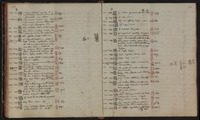 Western translation of Han-Chinese characters and words: Chinese-Latin Dictionary.