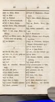 לשון רבנן : (Leschon rabbanan), oder, Gedrängtes, vollständiges aramäisch-chaldäisch-rabbinisch-deutsches Wörterbuch, als Hilfsmittel zur Erlernung des Thalmuds, der Thargumim und Midraschim / mit vielen Erläuterungen in einem Anhange und einer vollständigen Sammlung hebräischer und rabbinischer Abbreviaturen von J. H. Dessauer ; neue mit einem Nachtrage von Verbesserungen und Zuzätzen versehene Ausgabe.