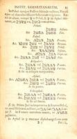 Georgii Othonis, Graecae & Oriental. lingg. ... professor ord. Synopsis institutionum Samaritanarum, Rabbinicarum, Arabicarum, Aethiopicarum et Persicarum : ex optimis quibusque auctoribus excerpta & ad methodum Chaldaismi & Syriasmi clarissimi Altingii ...