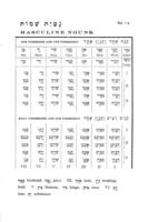 לוחות נטיה לשמות פעלים.
